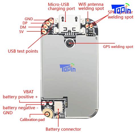 ZX303 PCBA GPS трекер GSM GPS Wifi LBS локатор SOS сигнализация веб ...