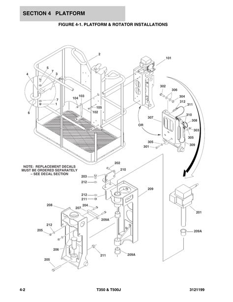 Figure 4-1. platform & rotator installations | JLG T500J Parts Manual ...