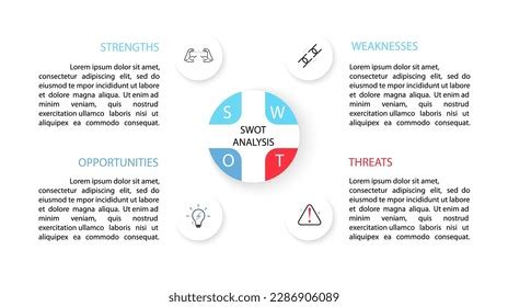 Swot Infographic Analysis Template