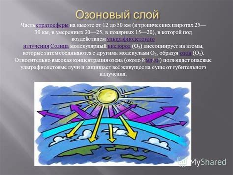 От чего защищает озоновый слой: В ООН обеспокоены истощением озонового ...