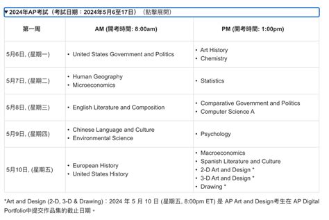 2024年香港ap考试报名时间即将开放 ap报名方式介绍