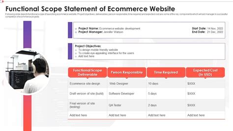 Functional Scope Statement Of Ecommerce Website Presentation Graphics