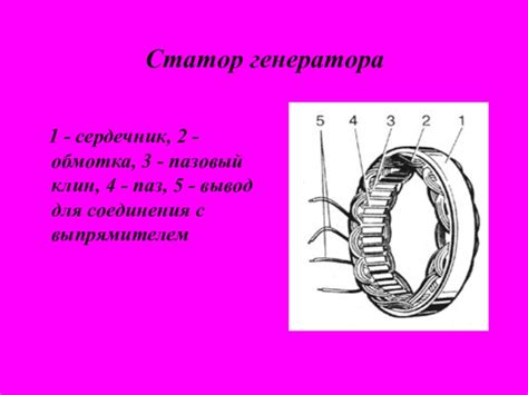 Генератор презентация, доклад