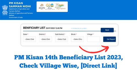 Pm Kisan 14th Instalment Beneficiary Status 2023 Checkvillage Wise