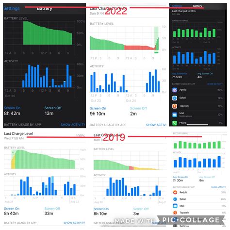 🔋🔌 iPhone 14 Pro - Battery usage thread | Page 14 | MacRumors Forums
