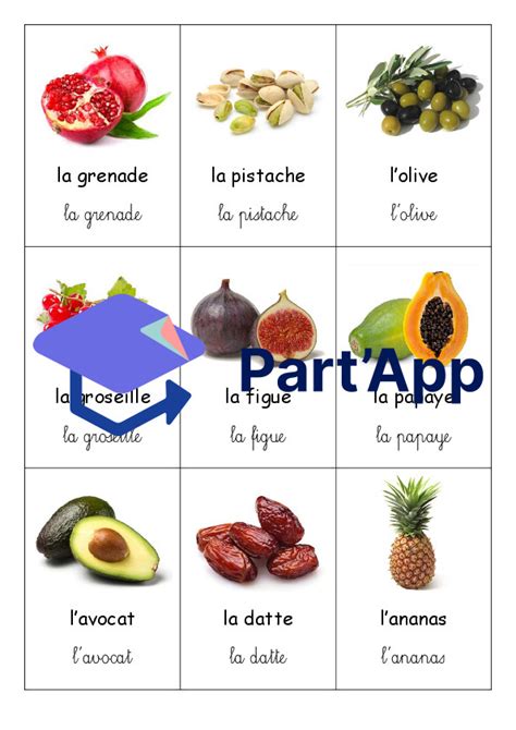 Part App Imagier des fruits et légumes