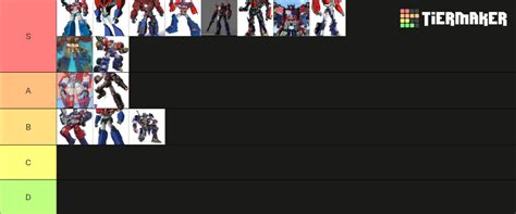 Transformers Optimus Prime Incarnations Tier List Community Rankings