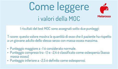 Moc: che cos'è, perché farla, come leggere i valori