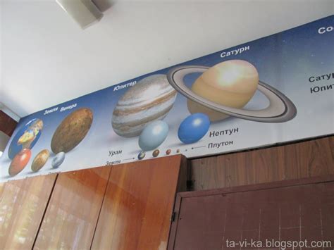Планеты Солнечной системы - обучающий плакат - tavika.ru