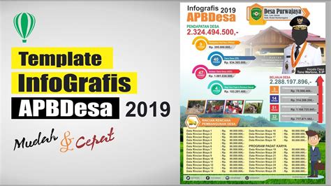 Detail Contoh Infografis Desa Koleksi Nomer 11