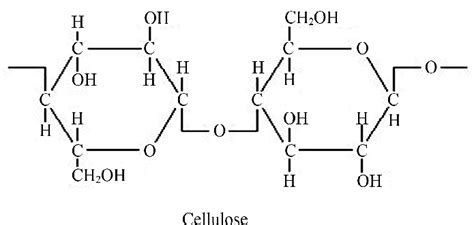 Cellulose is made of(a) Unbranched chain of glucose molecules linked by ...