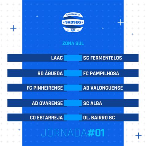 AFATV Notícia Campeonato SABSEG e 1 ª Divisão Distrital foram a sorteio