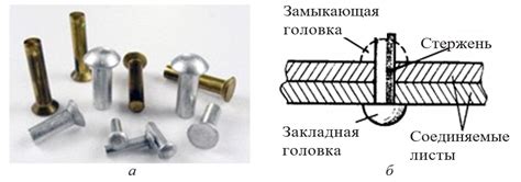 1 какие бывают слесарные инструменты