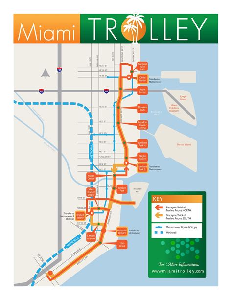 Everything you need to know to ride the trolley miami beach for free 12