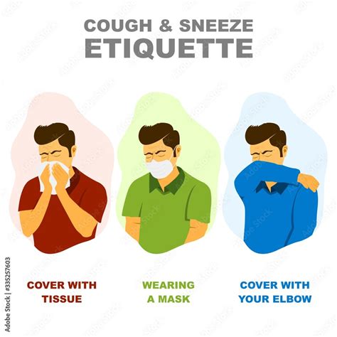 Cough and sneeze etiquette, medical advice to coughing and sneezing ...