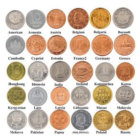 Купить 15/30 шт. Коллекционные монеты разных стран | Joom