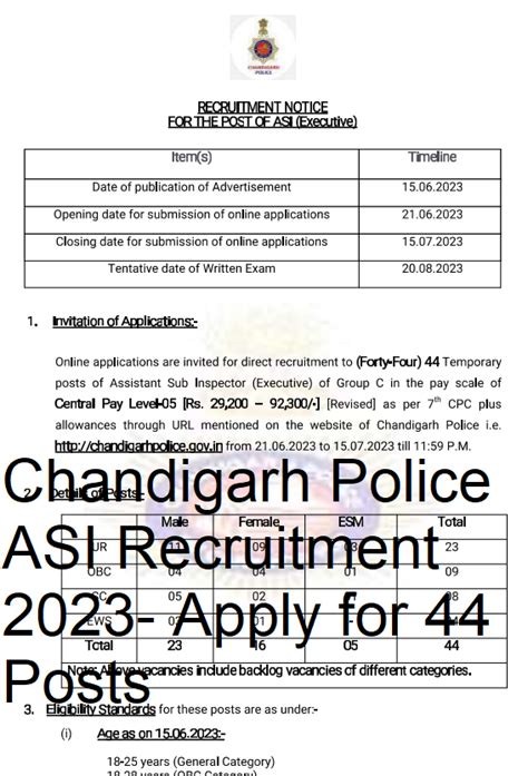 Chandigarh Police Asi Recruitment Apply For Posts