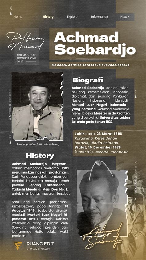 Tokoh Budi Utomo 3
