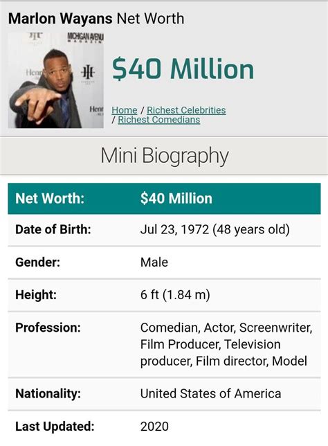 Pin on $ Celebrity Net Worth Comparison