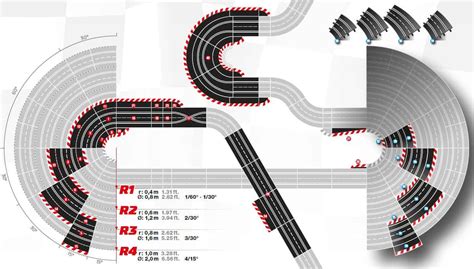 Carrera Slot Car 1 32 Track Design And Track Layouts - Design Talk