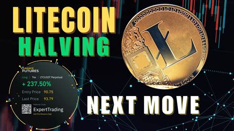 Litecoin Ltc Halving Is Possible After Halving Ltc Litecoin