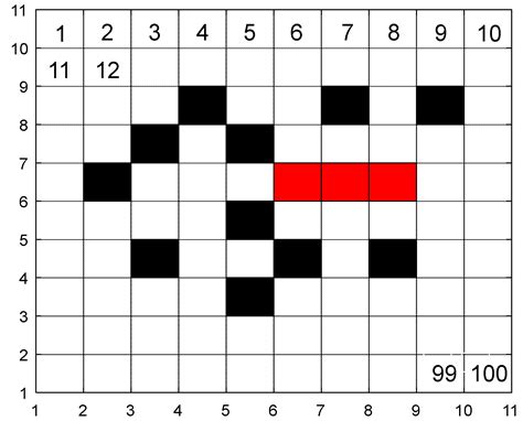 Microwave Signal Crossword