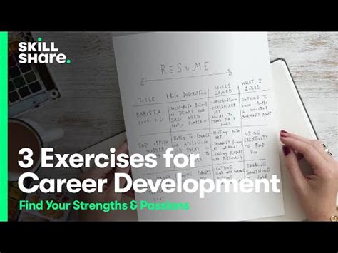how to know what career is right for you