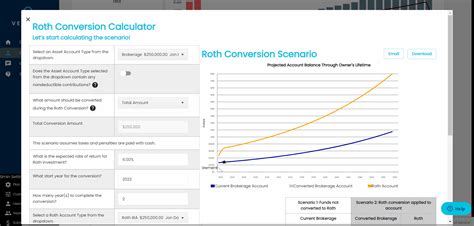 Roth Conversion Calculator Wealthcentral Support