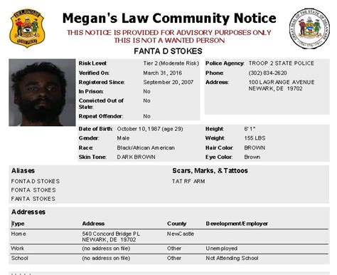 Dsp S O A R Searching For Wanted Sex Offender Delaware State Police State Of Delaware