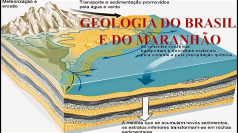 Geologia Brasileira E Maranhense Youtube