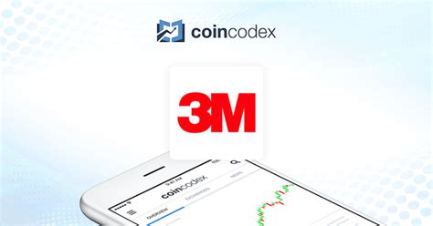 3M (MMM) Stock Live Price, Chart & News | CoinCodex
