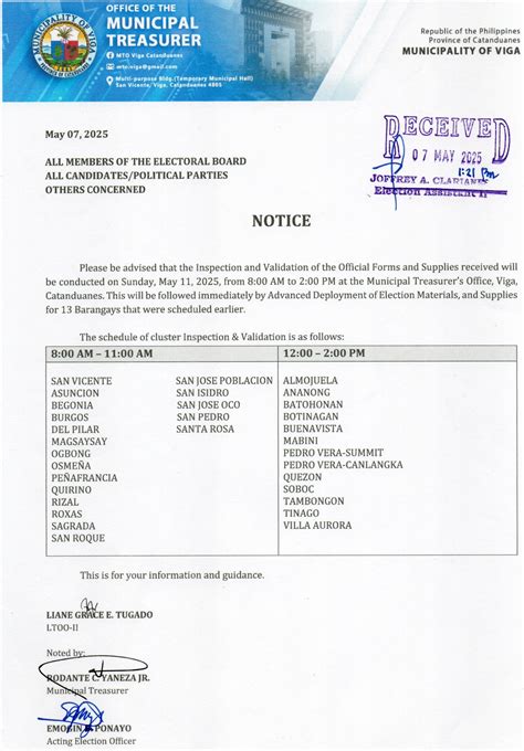 Municipal Treasury Office - Viga, Catanduanes | Viga