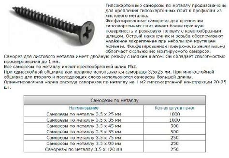 Саморезы по дереву: размеры, таблица, виды шурупов и их назначение