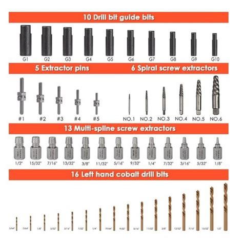 Pcs Easy Out Bolt Extractor Set Broken Bolt Remover Removing