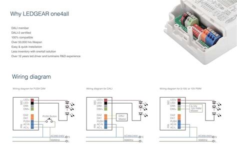 Dali LED Driver Wiring Schematic