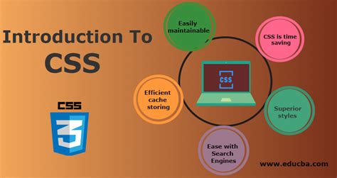 Introduction To CSS Components Characteristics Application OF CSS