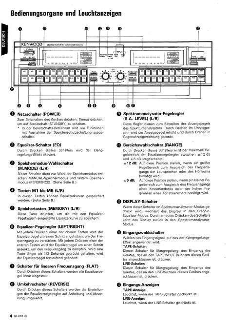 Siemens 810 Ga1 Manuals