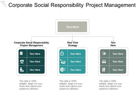 Corporate Social Responsibility Project Management Real Time Strategy