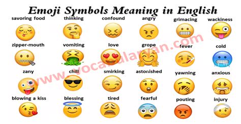 Emoticons List And Meanings