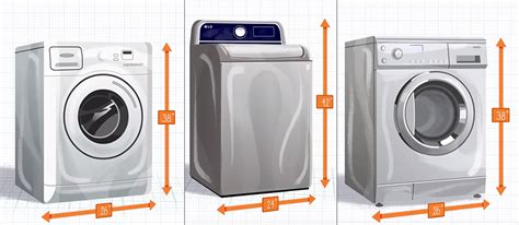 Washer Dryer Dimensions Standard Stackable Sizes Whirlpool 45 Off