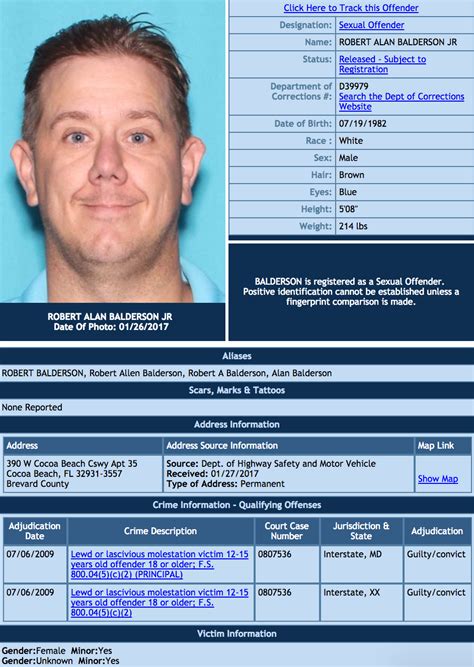 Registered Sex Offenders In Cocoa Beach Must Register With Sheriffs Office Space Coast Daily