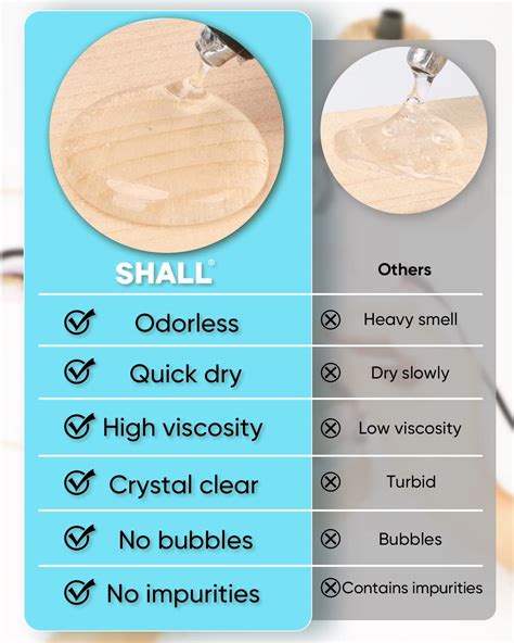 Snapklik Mini Hot Glue Sticks 0 27 Dia X 8 Long 100 Pack Clear Hot Melt Glue Gun