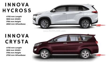 New Toyota Innova HyCross Vs Old Innova Crysta - Specs, Photos