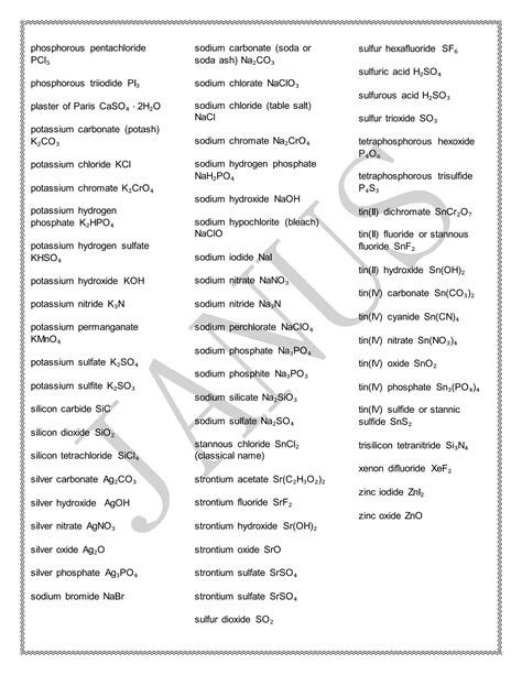 names  formulas  chemical compounds docx
