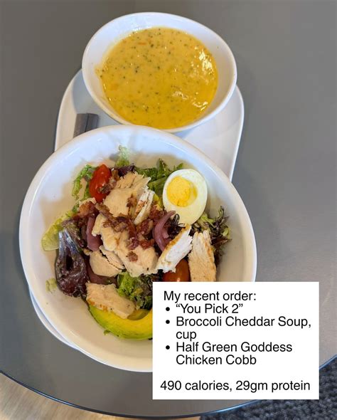 High-Protein Panera Meals for Healthy Weight Loss - Dr. Rachel Paul