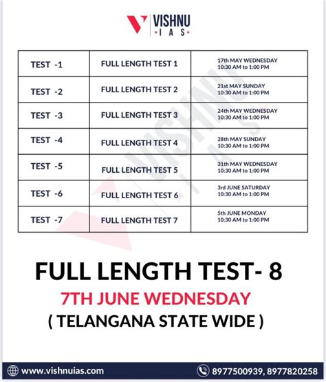 Tspsc Group 1 Strategic Prelims Test Series Best Upsc Coaching Centre