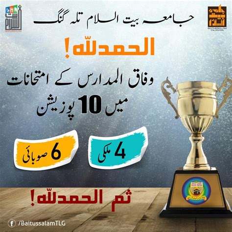 Baitussalam Education System Transforming Youngest Lives