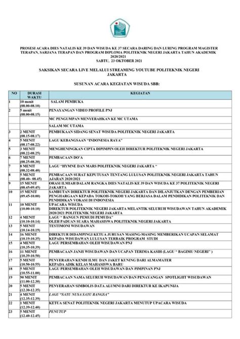 Teks Mc Acara Wisuda Imagesee Riset