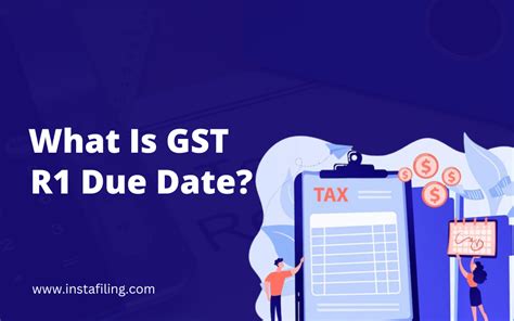 Gst R1 And Gst Quarterly Return Due Dates In 2023