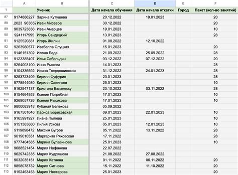 Create meme "list, table template, database table" - Pictures - Meme ...